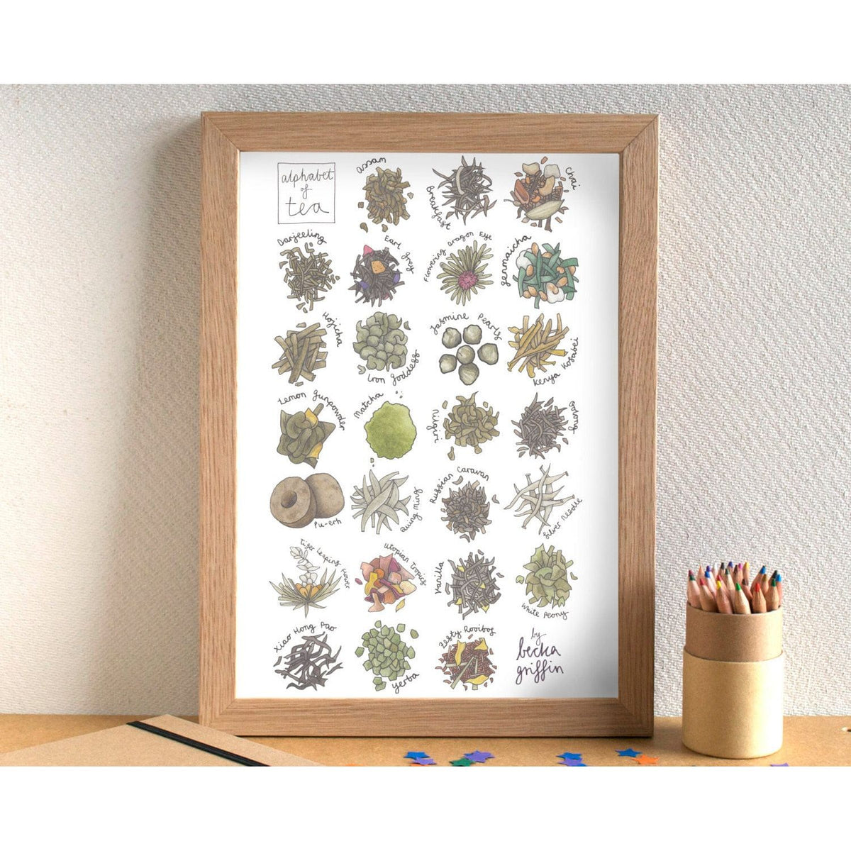 Becka Griffin Tea Alphabet Art Print