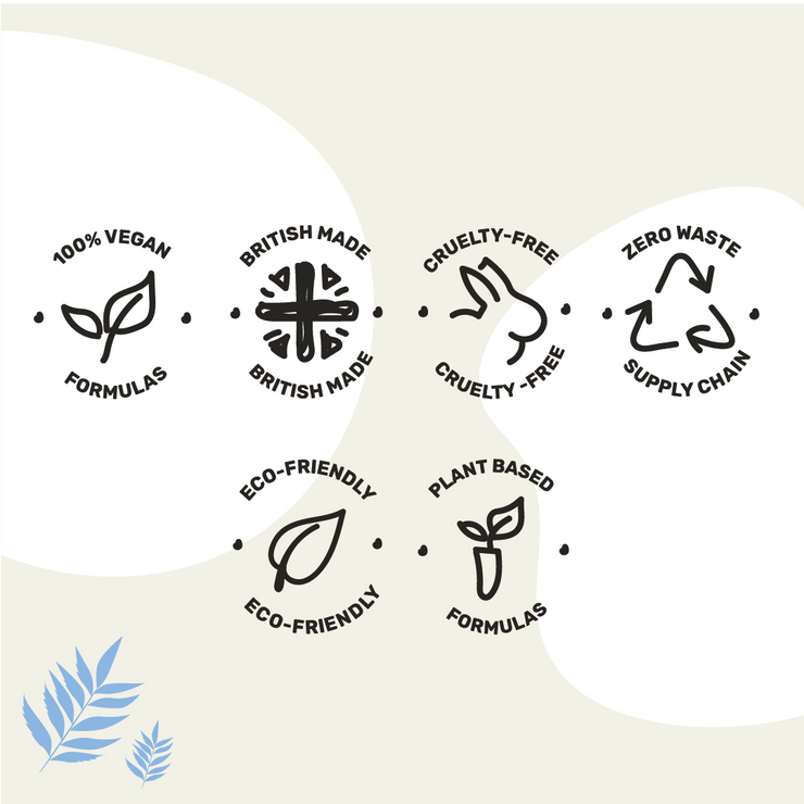 Miniml Fabric Conditioner - Fresh Linen