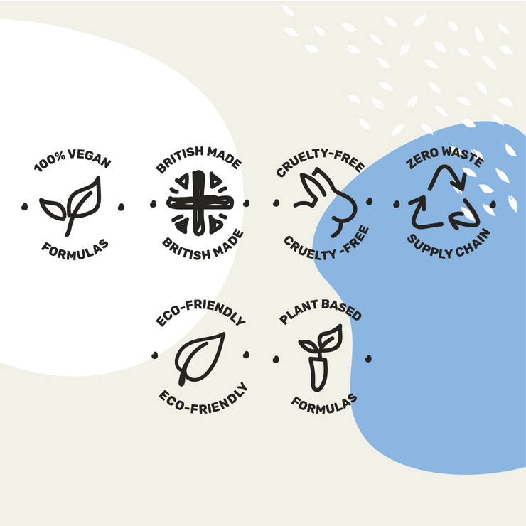 Miniml Non-Bio Laundry Liquid - Fresh Linen