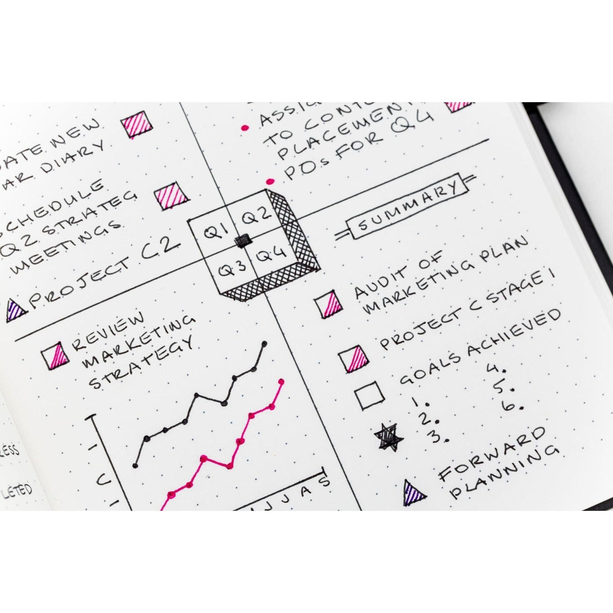 Tangible Stationery Forbes Dotted Notebook